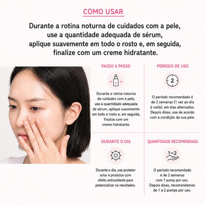 Anua Retinol 0.3+ Niacin Renewing Serum 30ml