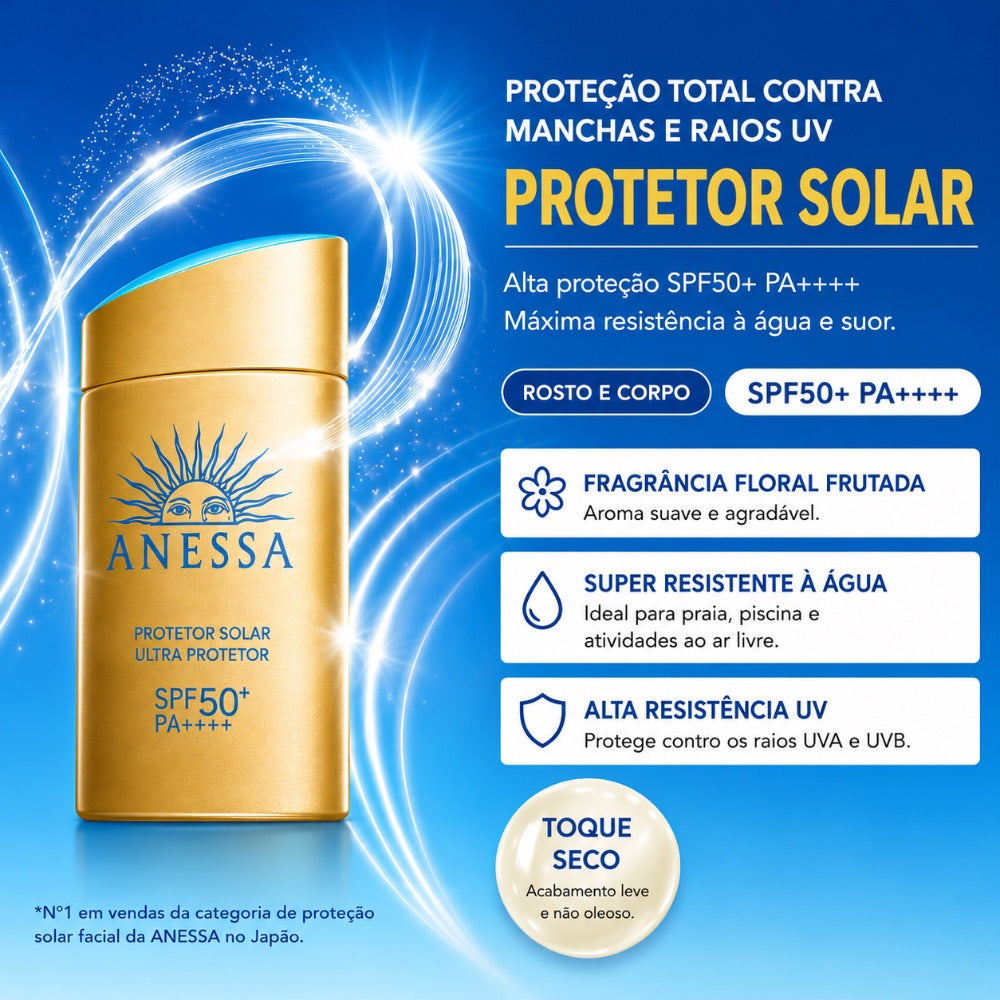 Anessa Perfect UV Sunscreen Skincare Milk SPF50+PA++++ 60ml